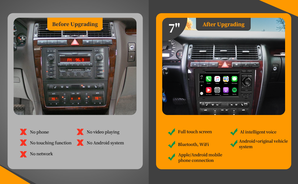 Wit-Up Android Head Unit Car Stereo For Audi A8 S8 D2 1993-2003 7 inch Touch Screen Radio Apple CarPlay & Android Auto GPS Navigation Bluetooth Backup Camera Aftermarket Head Unit Google Maps 4G Wi-Fi - Wit-Up Media Refit Tech