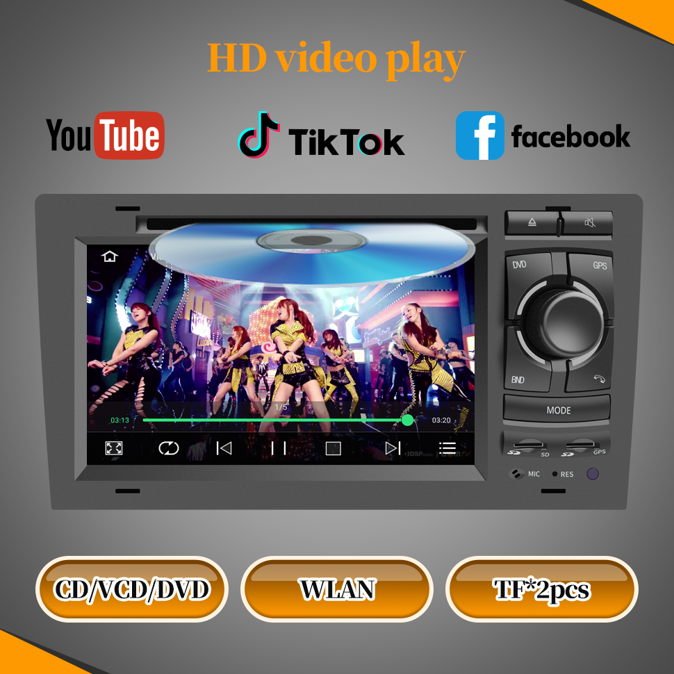 Wit-Up Android Head Unit Car Stereo For Audi A8 S8 D2 1993-2003 7 inch Touch Screen Radio Apple CarPlay & Android Auto GPS Navigation Bluetooth Backup Camera Aftermarket Head Unit Google Maps 4G Wi-Fi - Wit-Up Media Refit Tech