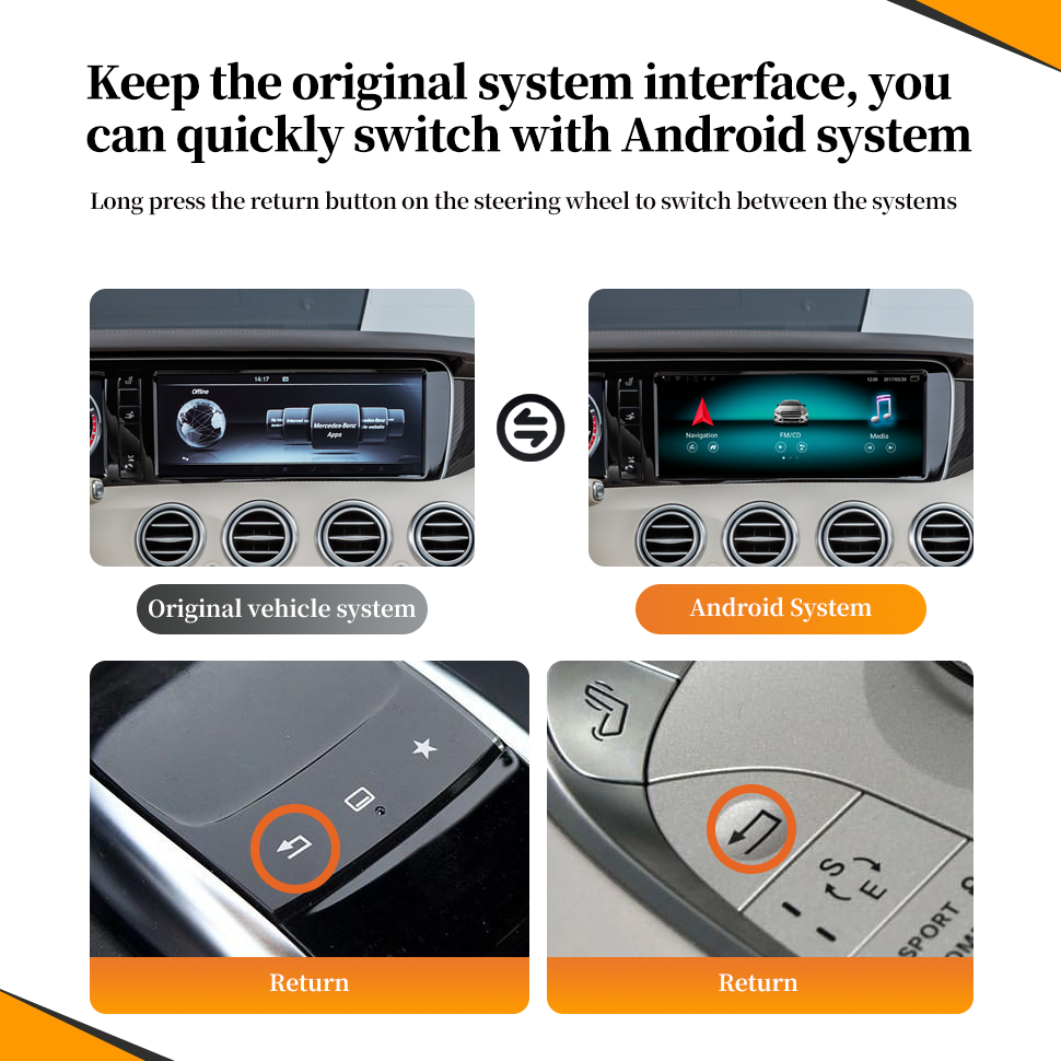 Wit-Up Android CarPlay Adapter For Mercedes 12.3 "S W222 NTG5.0 MBUX Radio Navigation Update Multimedia System Wireless CarPlay - Wit-Up Media Refit Tech