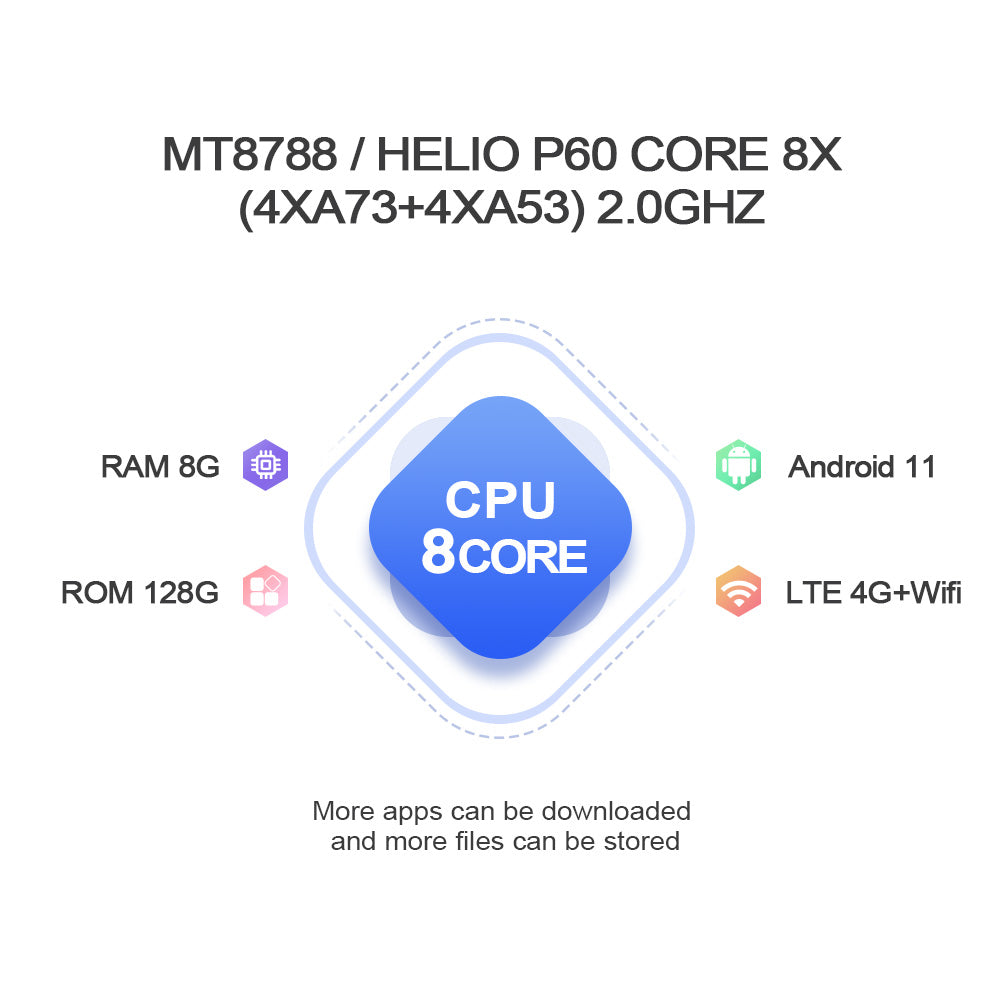 Wit-Up Air Carplay box MMI Carplay box for A1/Q3/RSQ3 2018-today Series MIB3 System upgrade Apple CarPlay Android Auto - Wit-Up Media Refit Tech