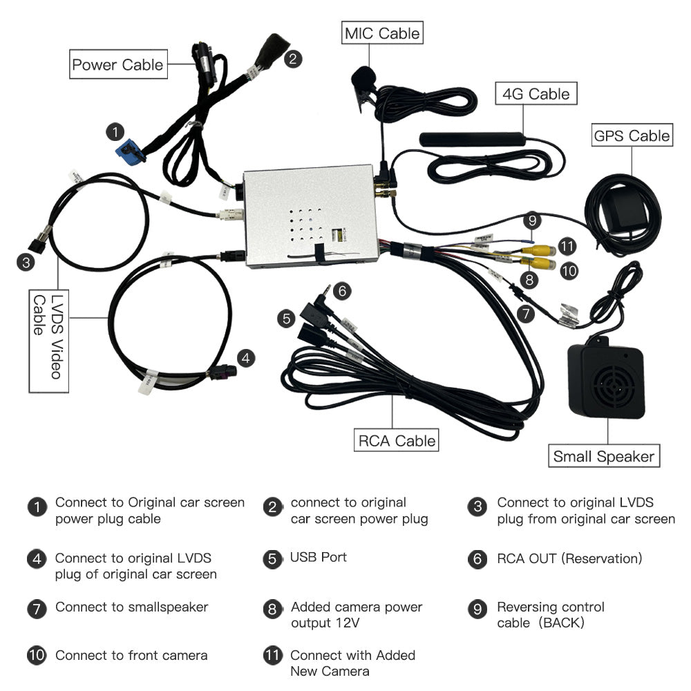 Wit-Up Air Carplay box MMI Carplay box for 2017-today Land Rover Ranger Rover Sport/Starburst/Evoque/Jaguar Apple CarPlay - Wit-Up Media Refit Tech
