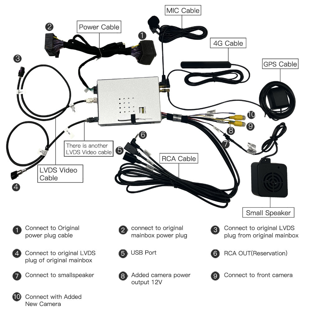 Wit-Up Carplay Box Android Box Mini Carplay Box AI Carplay Box For Audi A4/S4/RS4/A5/S5/RS5/Q5/RSQ5 MIB3 System 2019-today Screen Mirror Aftermarket Wireless Android Adapter GPS Navigation - Wit-Up Media Refit Tech