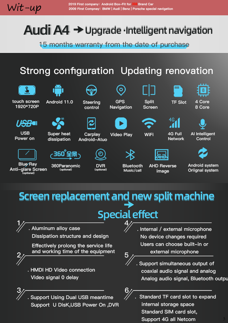 Wit-Up for Audi A4/A5 B8 B8.5 MMI (2009-2017) 10.25" Touchscreen GPS navi autoradio stereo wireless carplay Youtube Apply Carplay Carplay Mirroring Mirroring Wired Android Netflix Waze - Wit-Up Media Refit Tech