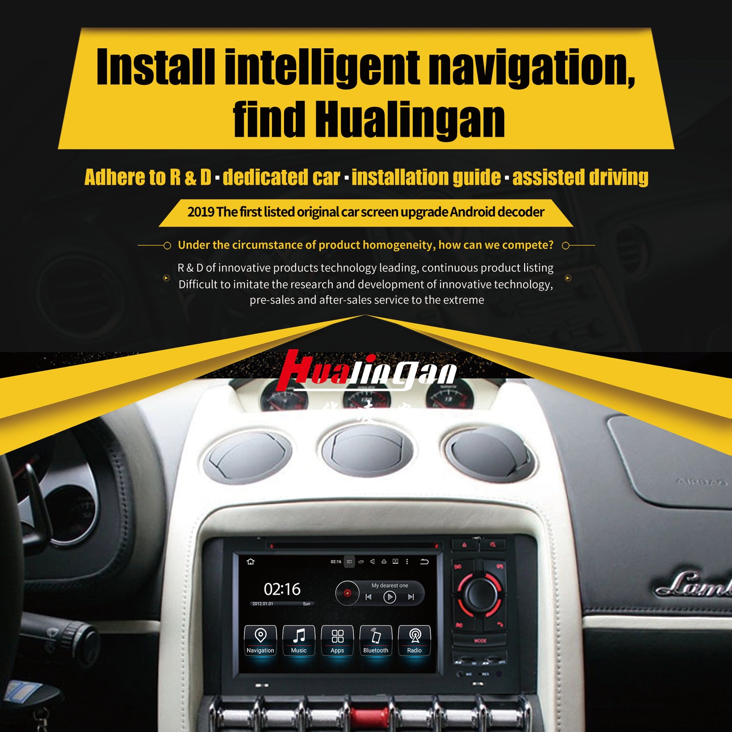 Lamborghini Stereo Autoradio CarPlay Navi