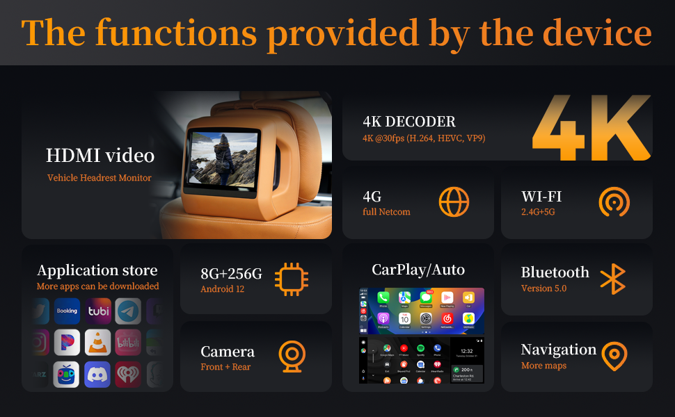 Wit-Up Android CarPlay Adapter For Mercedes 12.3 "GLA H247 NTG6.0 MBUX Radio Navigation Update Multimedia System Wireless CarPlay