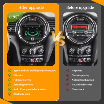Wit-Up For Mini Cooper  F54/F55/F56/F57/F60 Head Unit Replacement  Car Stereo Radi NBT System 6.5 inch Upgrade 7 Inch Touch Screen Wireles Apple CarPlay Android Auto Spotify Screen Mirror Backup Camera Apple Music