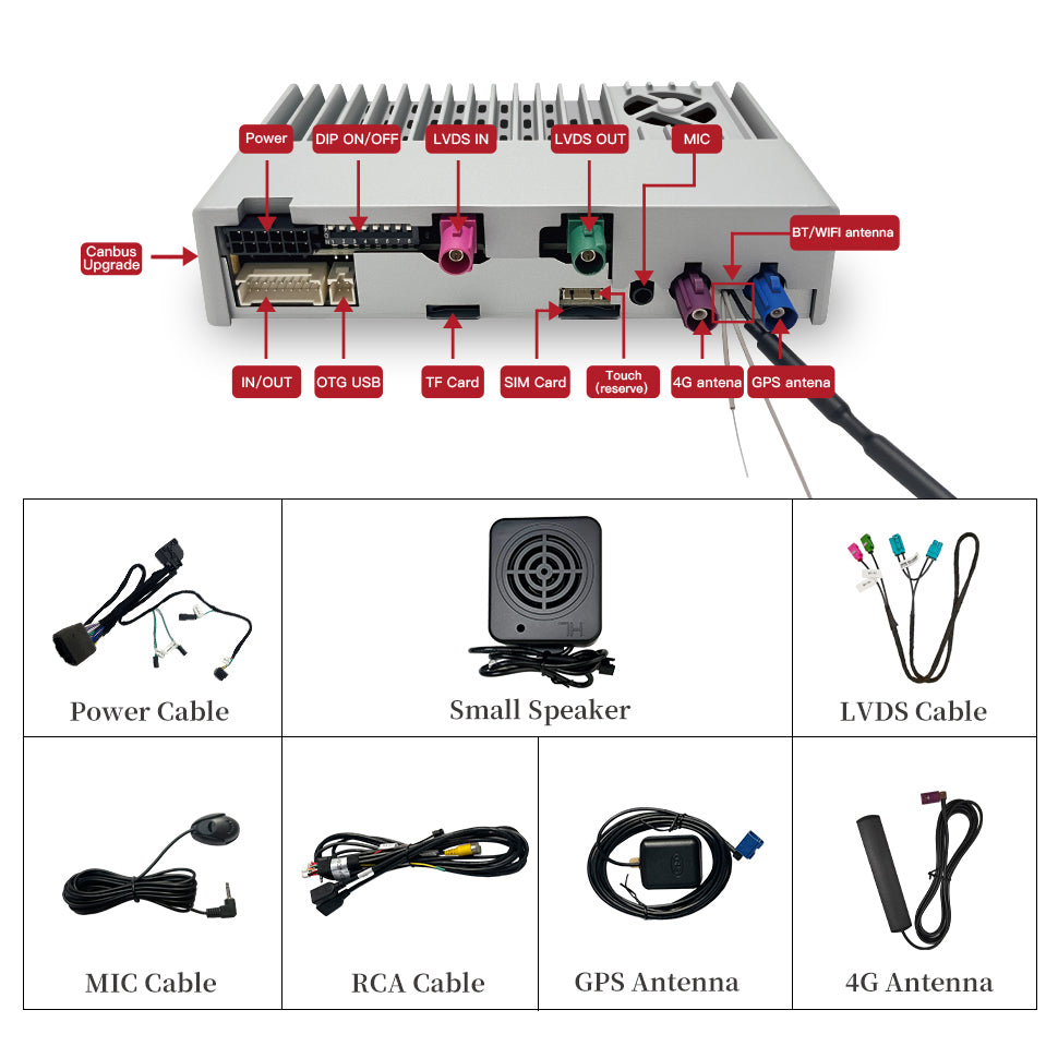 3 in 1 Android Auto AI Adapter for Mercedes C118 X118 CLA-Class MBUX Apple CarPlay Full Screen Access Android  Apps to 10.25 Touch Screen Games Music Netflix Spotify Facebook Navigation