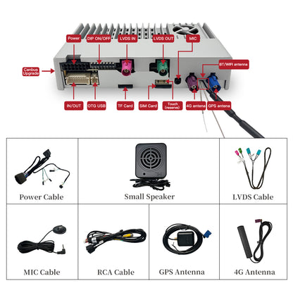 3 in 1 Android Auto AI Adapter for Mercedes C118 X118 CLA-Class MBUX Apple CarPlay Full Screen Access Android  Apps to 10.25 Touch Screen Games Music Netflix Spotify Facebook Navigation
