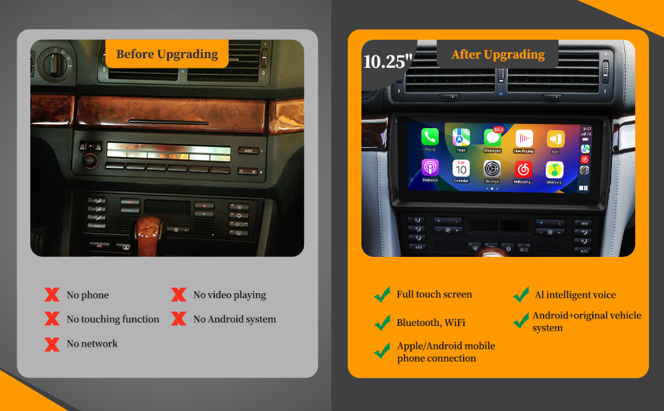 Wit-up For BMW 5S X5 M5 E39 E53 1996-2006 Android 13 Car Multimedia Player Autoradio GPS Stereo Receiver Audio CarPlay DVD Player 2 Din