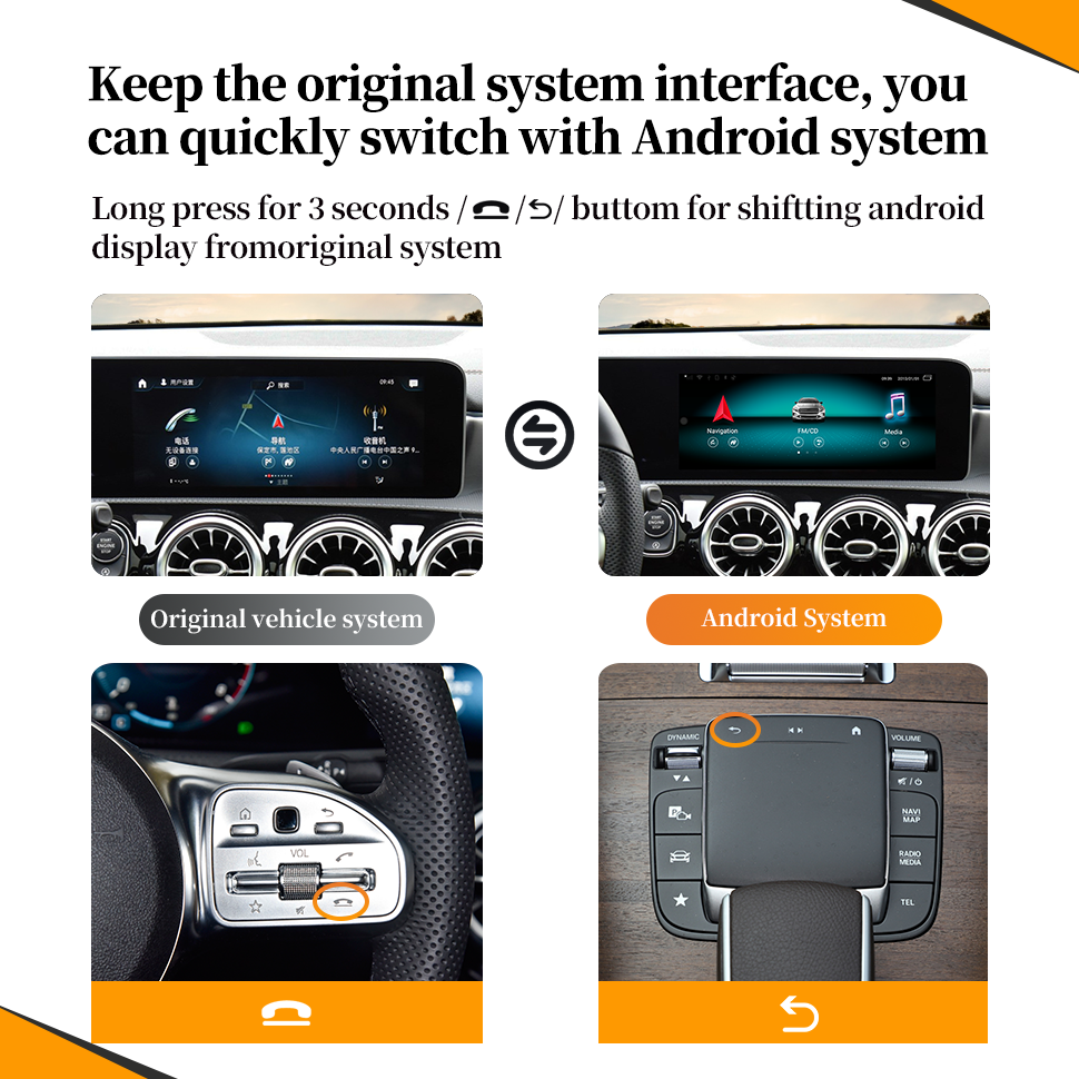 Wit-Up Android CarPlay Adapter For Mercedes 12.3 "GLA H247 NTG6.0 MBUX Radio Navigation Update Multimedia System Wireless CarPlay