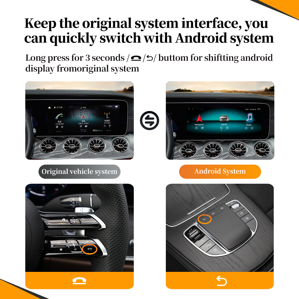 Wit-Up Android CarPlay Adapter For Mercedes 12.3 "CLS C257 NTG6.0 MBUX Radio Navigation Update Multimedia System Wireless CarPlay