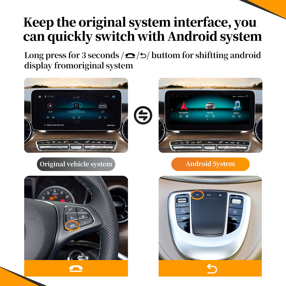 Wit-Up Android Auto Apple CarPlay Adapter For Mercedes Vito 12.3" W447 NTG6.0 2019- present MBUX Radio  Auto Spotify Wireless Android 13 CarPlay Adapter Player Without Touch Upgrade Screen Reverse Camera - Wit-Up Media Refit Tech