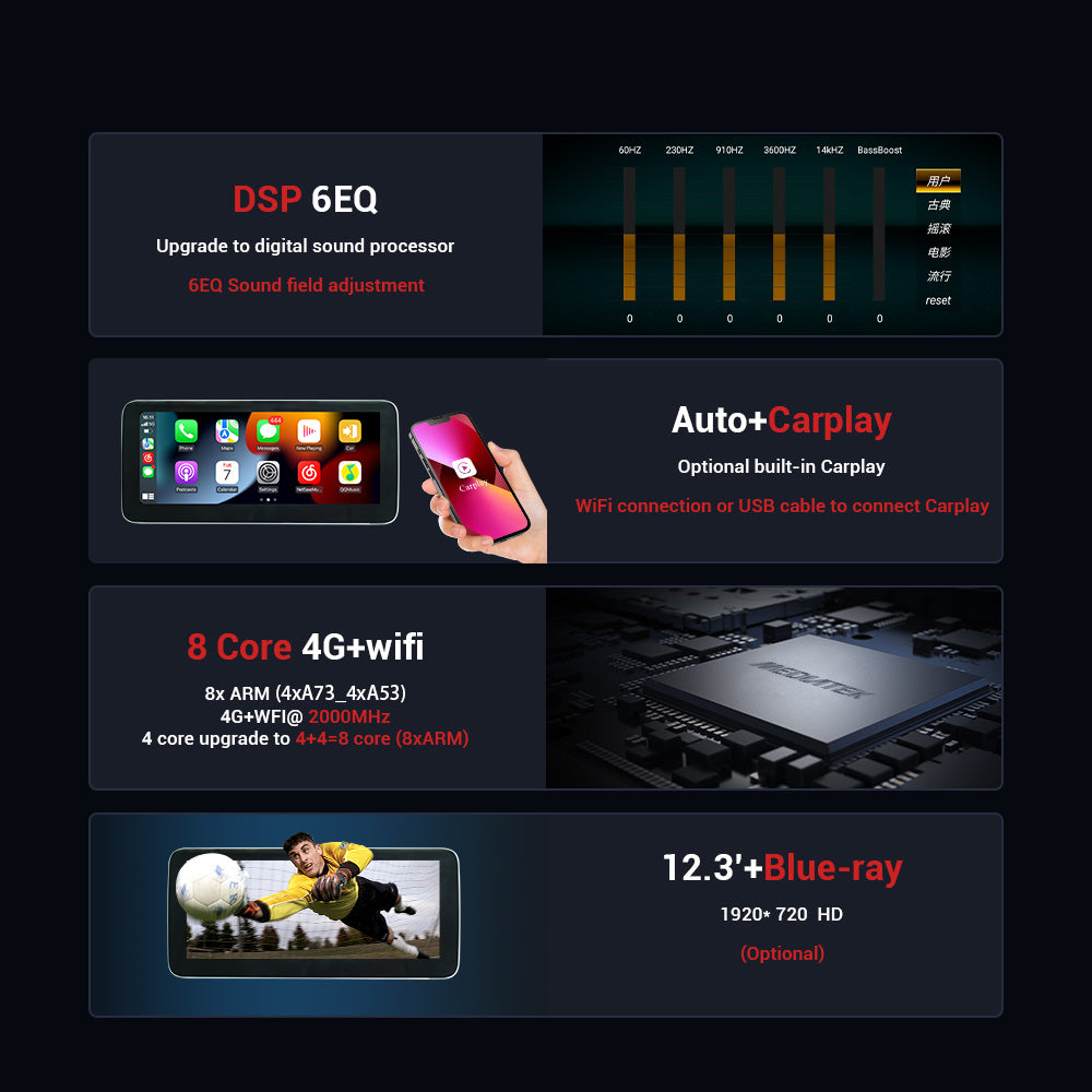 Wit-Up Android CarPlay Adapter For Mercedes 12.3 "GLC X254 NTG6.0 MBUX Radio Navigation Update Multimedia System Wireless CarPlay