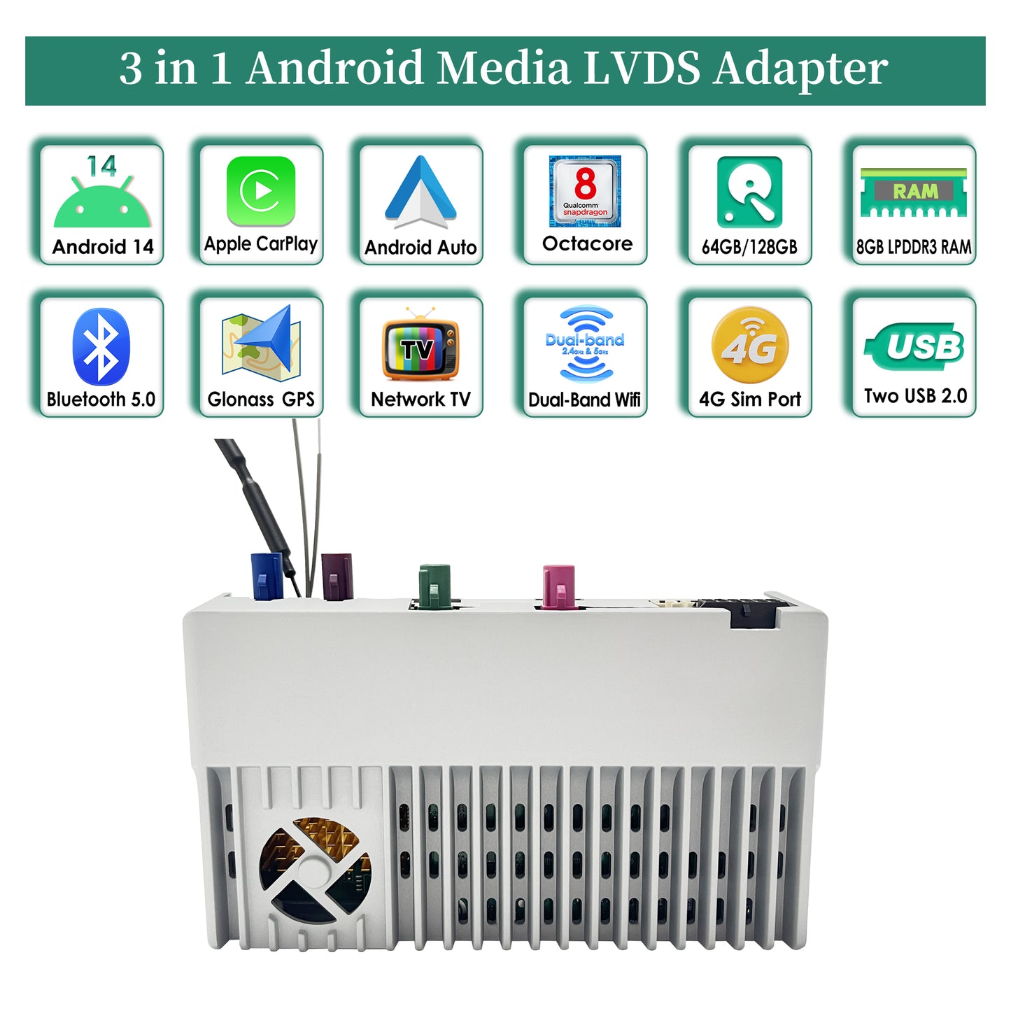 3 in 1 Android Auto AI Adapter for Mercedes C118 X118 CLA-Class MBUX Apple CarPlay Full Screen Access Android  Apps to 10.25 Touch Screen Games Music Netflix Spotify Facebook Navigation