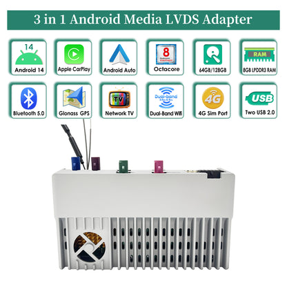 3 in 1 Android Auto AI Adapter for Mercedes C118 X118 CLA-Class MBUX Apple CarPlay Full Screen Access Android  Apps to 10.25 Touch Screen Games Music Netflix Spotify Facebook Navigation