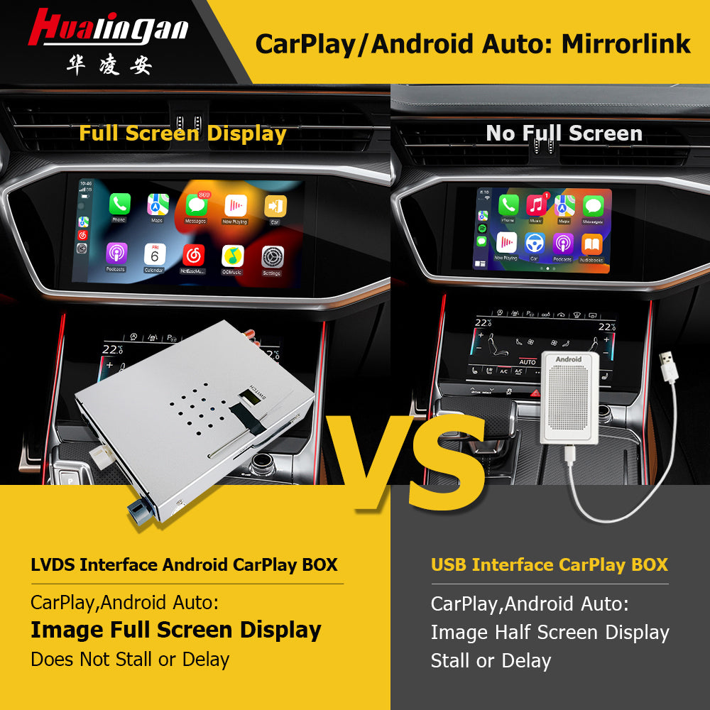 Wit-Up Audi Wireless Carplay Adapter For A8 S8 D5 2018-Today MIB3 System Upgrade Apple CarPlay Android Auto Navigation Bluetooth Music Touch Screen Spotify Access Apps Google Maps By Wi-Fi 4G Connect